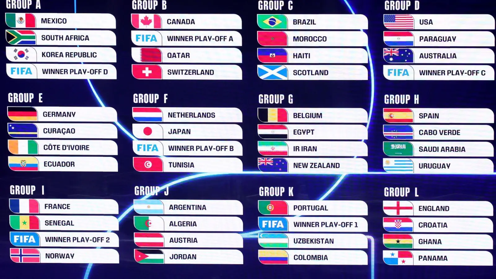 Die Gruppen für die WM stehen fest. (Archivbild) (Foto: Sam Corum/PA Wire/dpa)