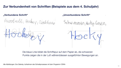  An 43 Grundschulen in Bayern werden die Kinder angeleitet, direkt aus der Druckschrift ihre eigene Handschrift zu entwickeln - ohne den „Umweg“ über eine verbundene Schreibschrift (Handout).  (Foto: Eva Odersky/dpa)
