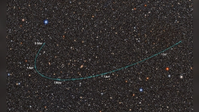 Diese Illustration zeigt die Umlaufbahn des neu entdeckten Zwergplaneten-Kandidaten 2026 ED138 (ED138), wie er vom NSF-DOE Vera C. Rubin Observatory beobachtet wurde. (Foto: NSF–DOE Vera C. Rubin Observatory/NOIRLab/SLAC/AURA Acknowledgement: Image Processing: M. Jurić (UW), D. de Martin & M. Zamani (NSF NOIRLab)/NSF's NOIRLab/dpa)