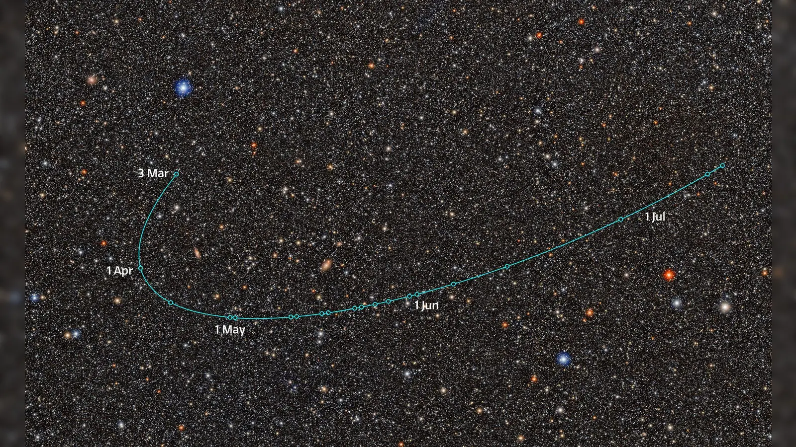 Diese Illustration zeigt die Umlaufbahn des neu entdeckten Zwergplaneten-Kandidaten 2026 ED138 (ED138), wie er vom NSF-DOE Vera C. Rubin Observatory beobachtet wurde. (Foto: NSF–DOE Vera C. Rubin Observatory/NOIRLab/SLAC/AURA Acknowledgement: Image Processing: M. Jurić (UW), D. de Martin & M. Zamani (NSF NOIRLab)/NSF's NOIRLab/dpa)