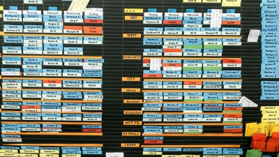 Wer arbeitet wann? Das regelt in vielen Unternehmen der Dienstplan. (Foto: Markus Scholz/dpa/dpa-tmn)